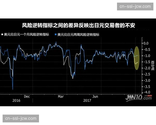 加拿大东道主压力数据评估 赫德曼体系主场优势利用分析